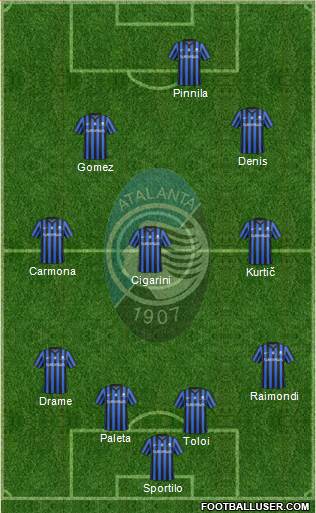Atalanta Formation 2015