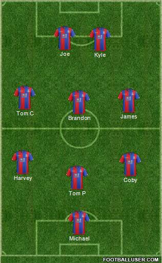 Crystal Palace Formation 2015