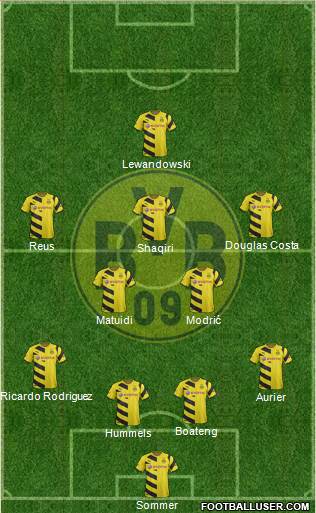 Borussia Dortmund Formation 2015