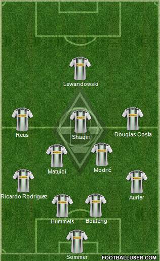Borussia Mönchengladbach Formation 2015