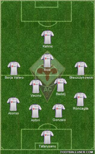 Fiorentina Formation 2015