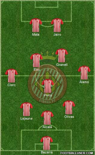 F.C. Girona Formation 2015