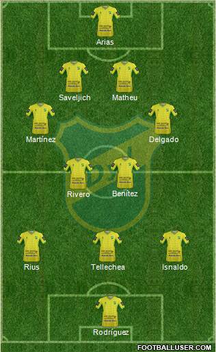Defensa y Justicia Formation 2015