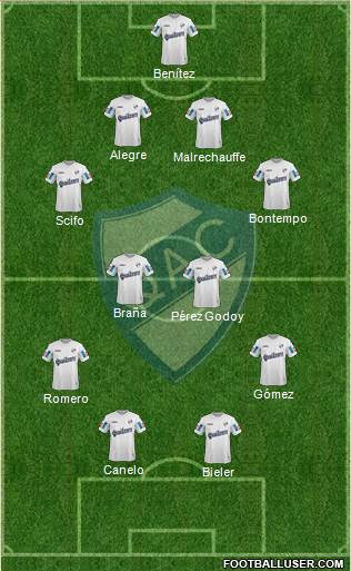 Quilmes Formation 2015