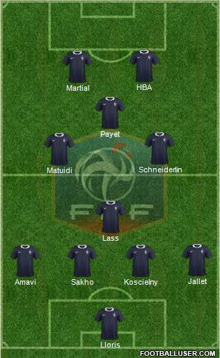 France Formation 2015