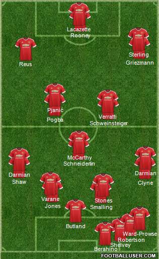 Manchester United Formation 2015