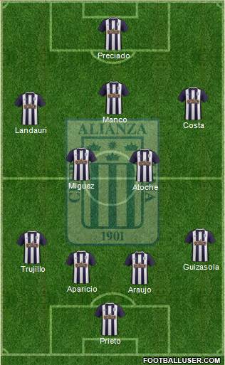 C Alianza Lima Formation 2015