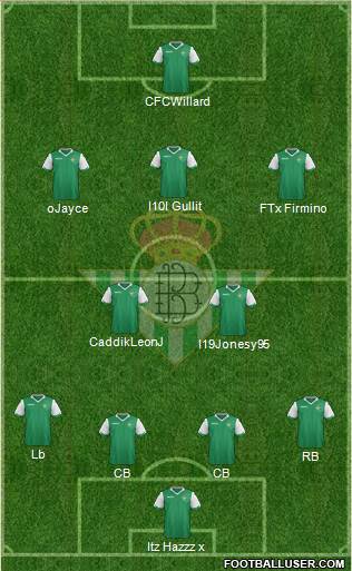 Real Betis B., S.A.D. Formation 2015