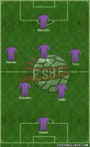 Albania Formation 2015