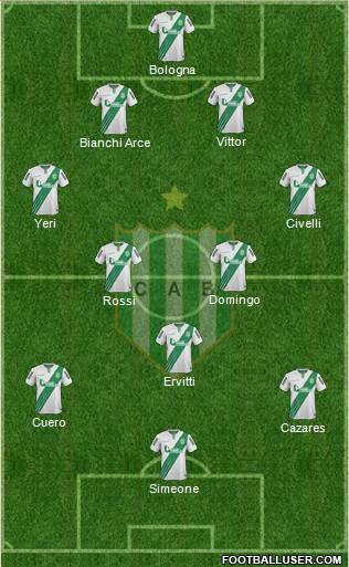Banfield Formation 2015