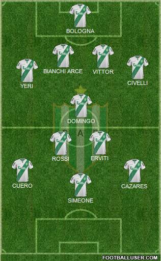 Banfield Formation 2015