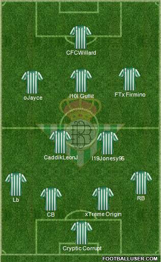Real Betis B., S.A.D. Formation 2015