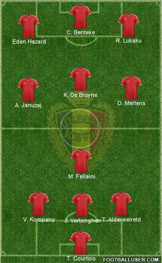 Belgium Formation 2015