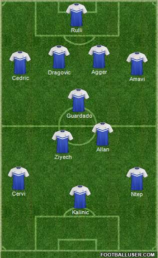 Grays Athletic Formation 2015