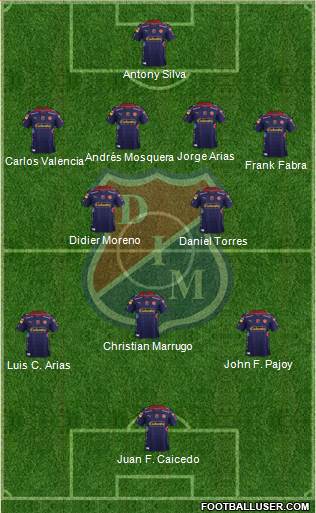CD Independiente Medellín Formation 2015