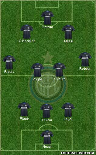 F.C. Internazionale Formation 2015