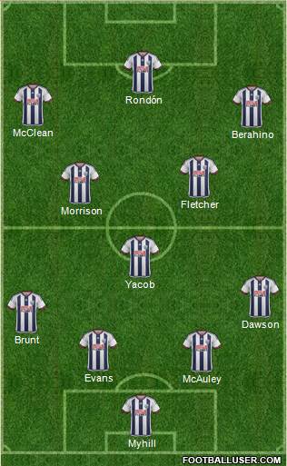 West Bromwich Albion Formation 2015
