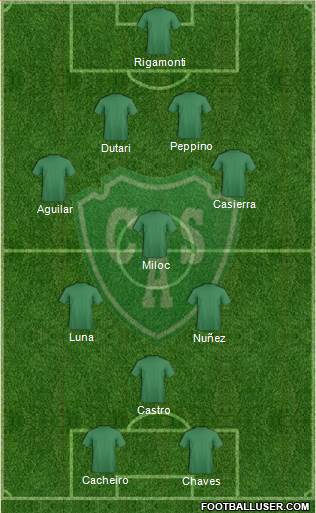 Sarmiento de Junín Formation 2015