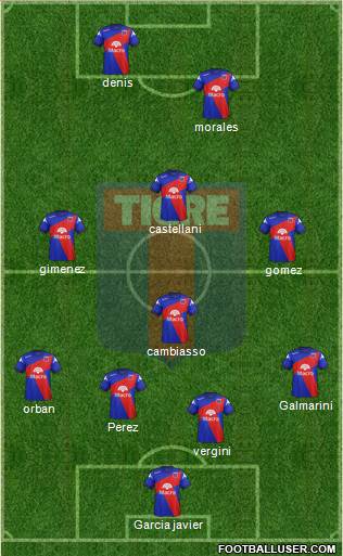 Tigre Formation 2015