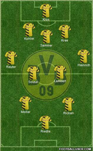 Borussia Dortmund Formation 2015