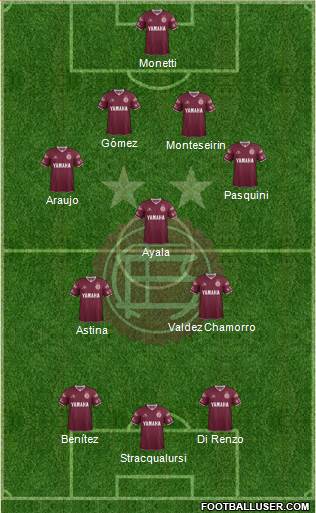 Lanús Formation 2015