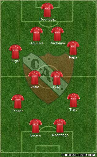 Independiente Formation 2015