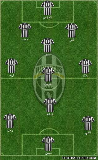 Juventus Formation 2015