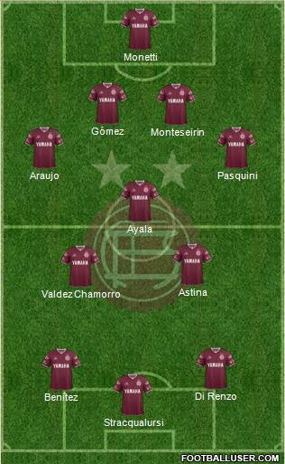 Lanús Formation 2015