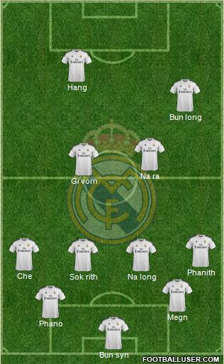 Real Madrid C.F. Formation 2015