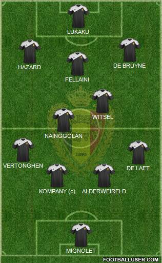 Belgium Formation 2015