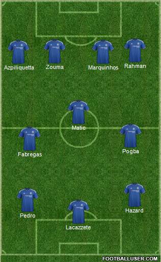 Chelsea Formation 2015