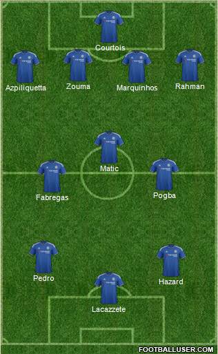 Chelsea Formation 2015