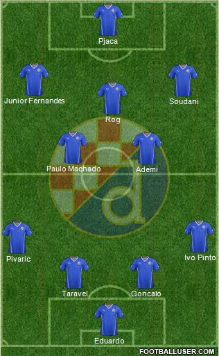 NK Dinamo Formation 2015