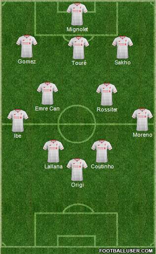 Liverpool Formation 2015