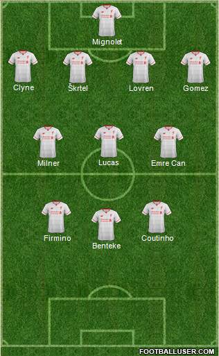 Liverpool Formation 2015