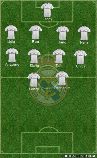 Real Madrid C.F. Formation 2015