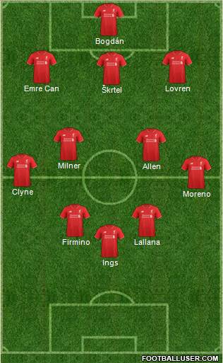 Liverpool Formation 2015