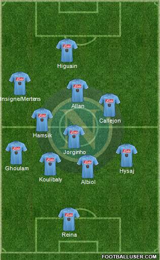 Napoli Formation 2015