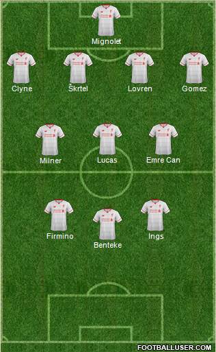 Liverpool Formation 2015