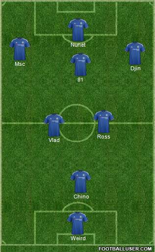 Chelsea Formation 2015