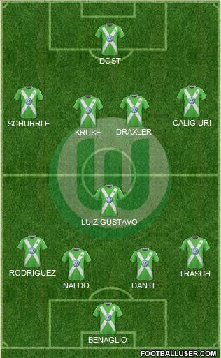 VfL Wolfsburg Formation 2015