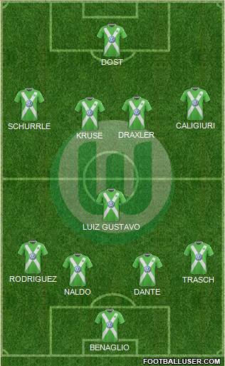 VfL Wolfsburg 4-1-4-1 football formation