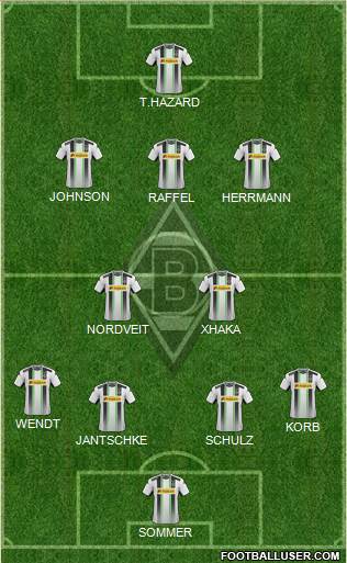 Borussia Mönchengladbach 4-2-3-1 football formation