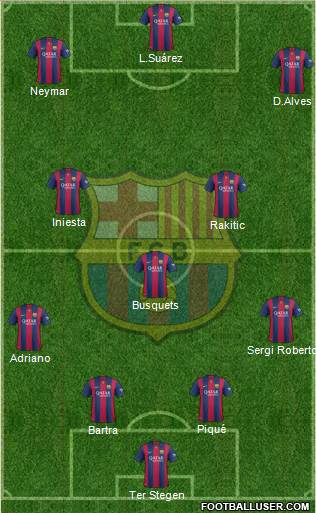 F.C. Barcelona Formation 2015