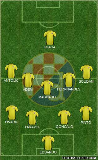 NK Dinamo Formation 2015