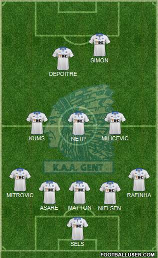 KAA Gent Formation 2015