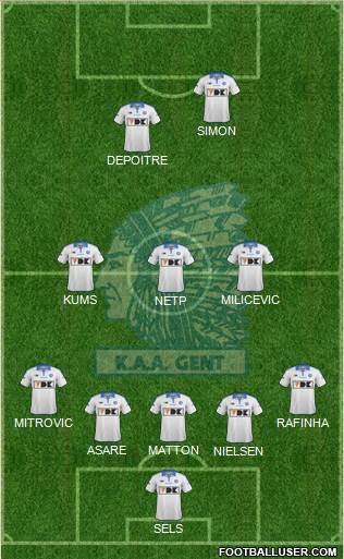 KAA Gent 5-3-2 football formation