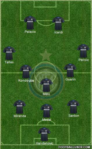 F.C. Internazionale Formation 2015