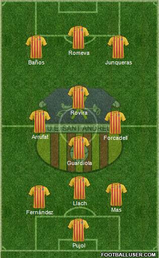U.E. Sant Andreu Formation 2015