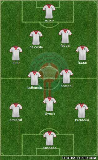 Morocco Formation 2015